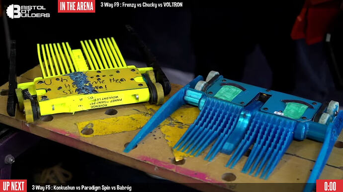 thanks for that shane