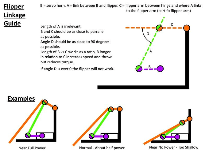 a33b43678506285ee33382e7a81a724276cf6286